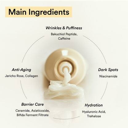 Jericho Rose Jelly Collagen Eye cream - 30 ml
